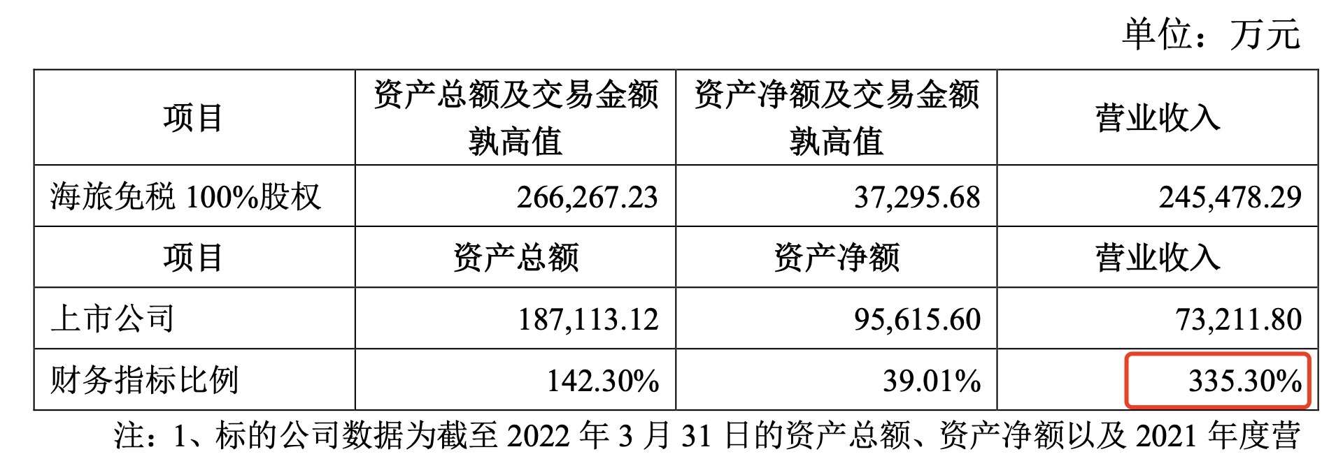 股票配资合约