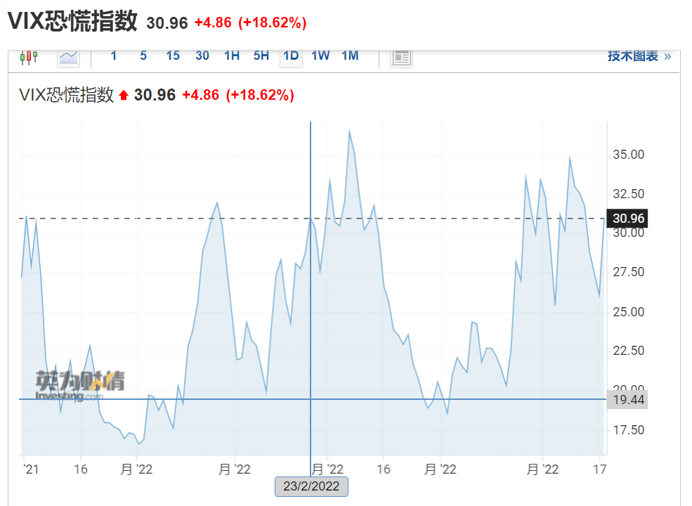 国内期货配资排名