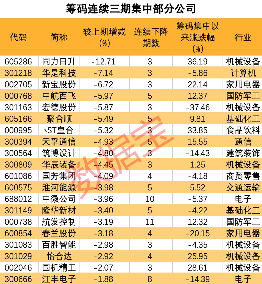 考察配资公司