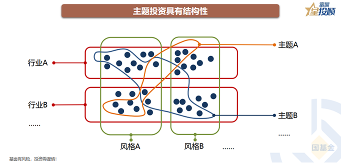 中长线配资炒股