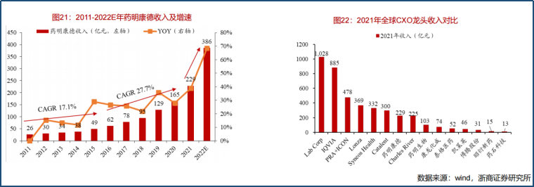 配资软件下载