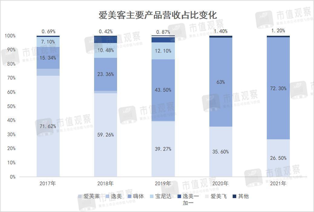 配资公司资金