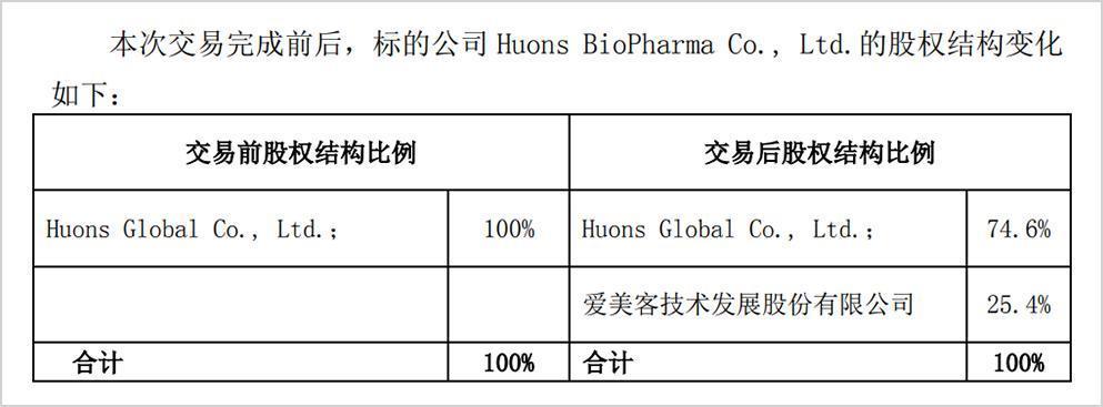 配资公司资金