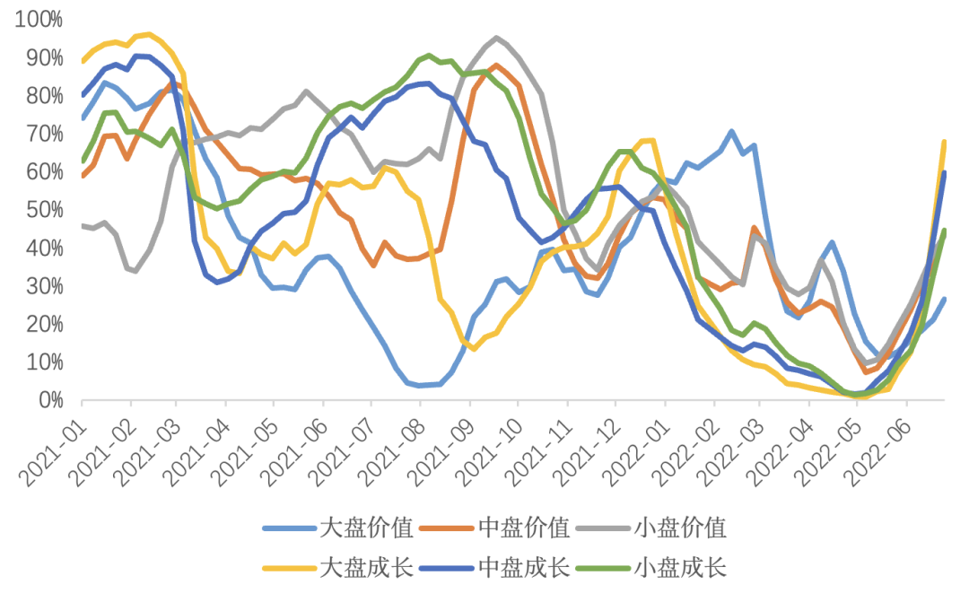 股票配资软件