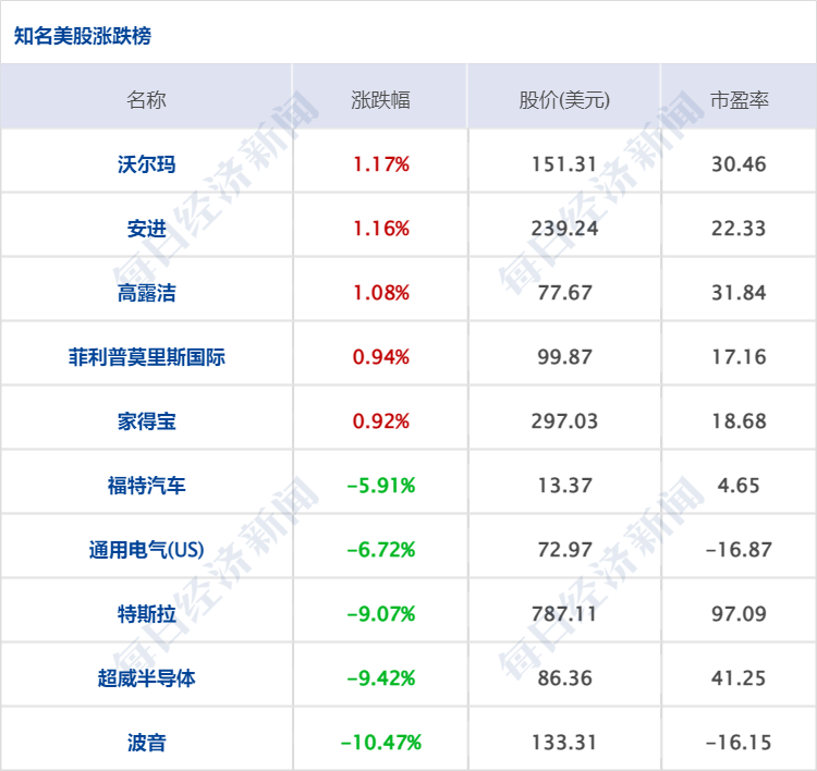 专业期货股票配资网