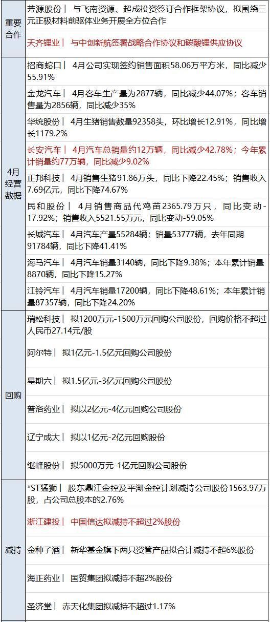 专业期货股票配资网