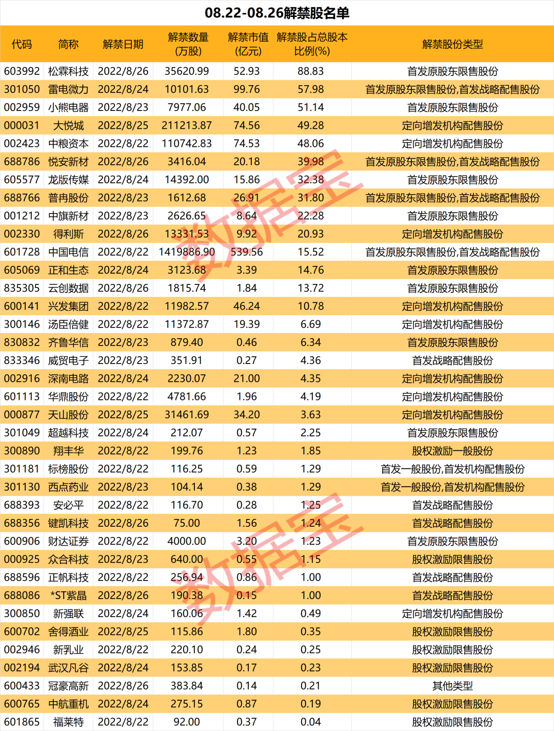 股票配资交易方式