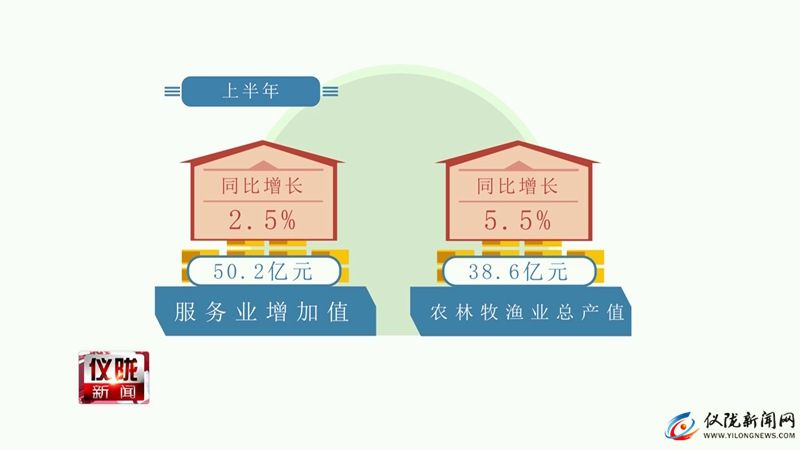 股指期货配资代理