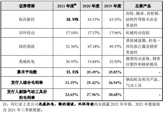 股票配资公司官网