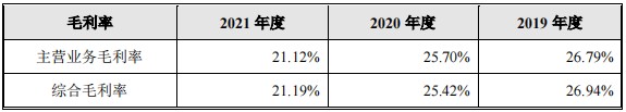 股票配资公司官网