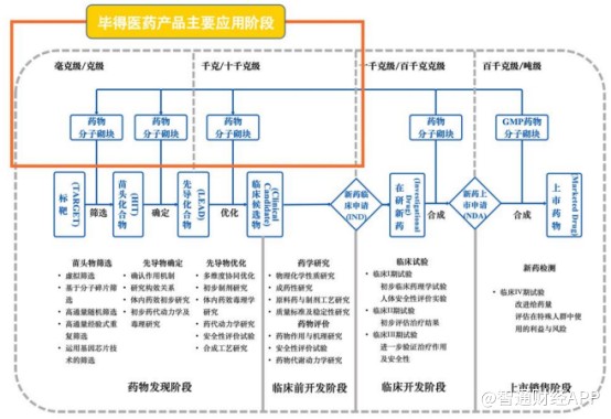 线上线下配资公司