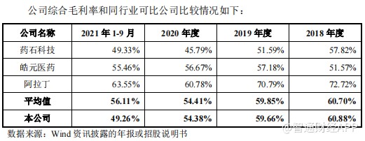 线上线下配资公司