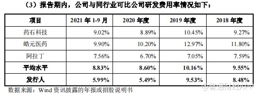 线上线下配资公司