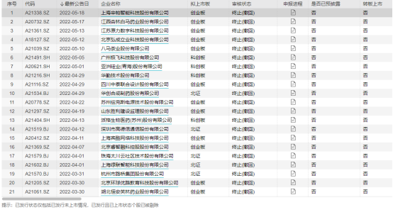 线上配资开户网站