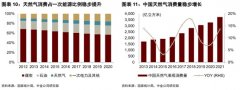 [配资公司安全]两大股东深化战略合作 滨海投资打开估值上行空间