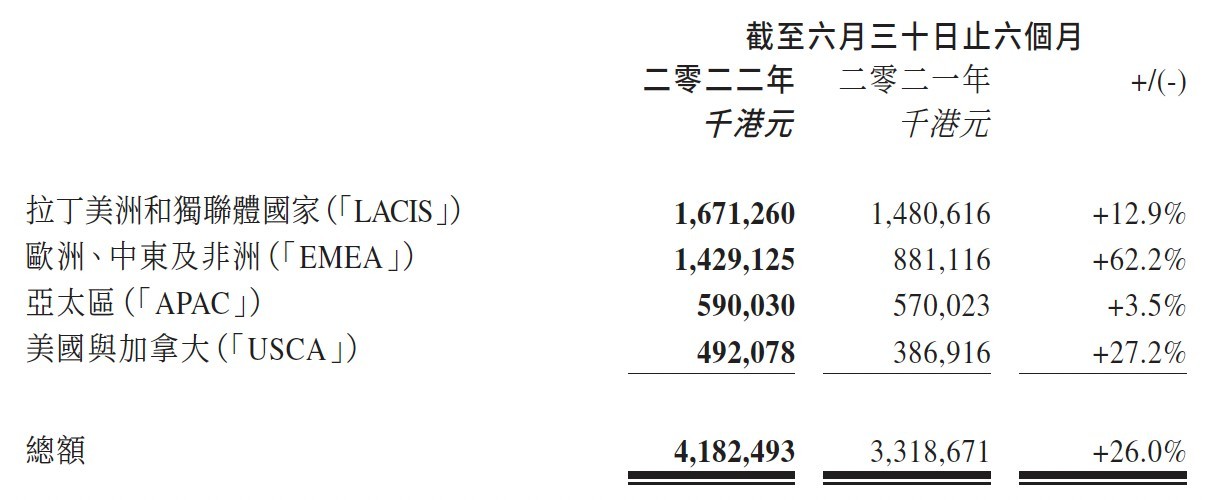 配资十大排名