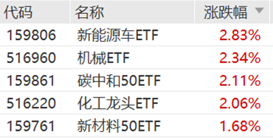 互联网配资公司