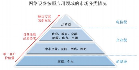 股票配资协议书