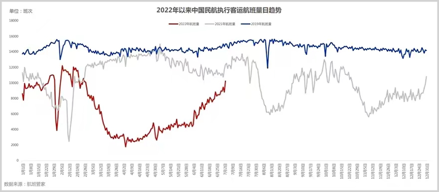 证券配资公司